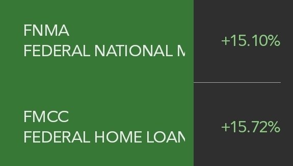 TylerEHand's tweet photo. $FNMA $FMCC 
We've been here before. Keep a level head.
The best is yet to come. This doesn't even come close. https://t.co/nncfmwYvw5
