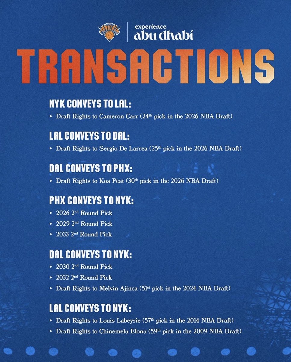 Matteo_Chizzola's tweet photo. Leon is so sick in the head… he just traded for the draft rights to a player who was drafted in 2009!!! Just to offload picks so we can try and resign Mitch… what a fkn dog. https://t.co/TUU5pvullS