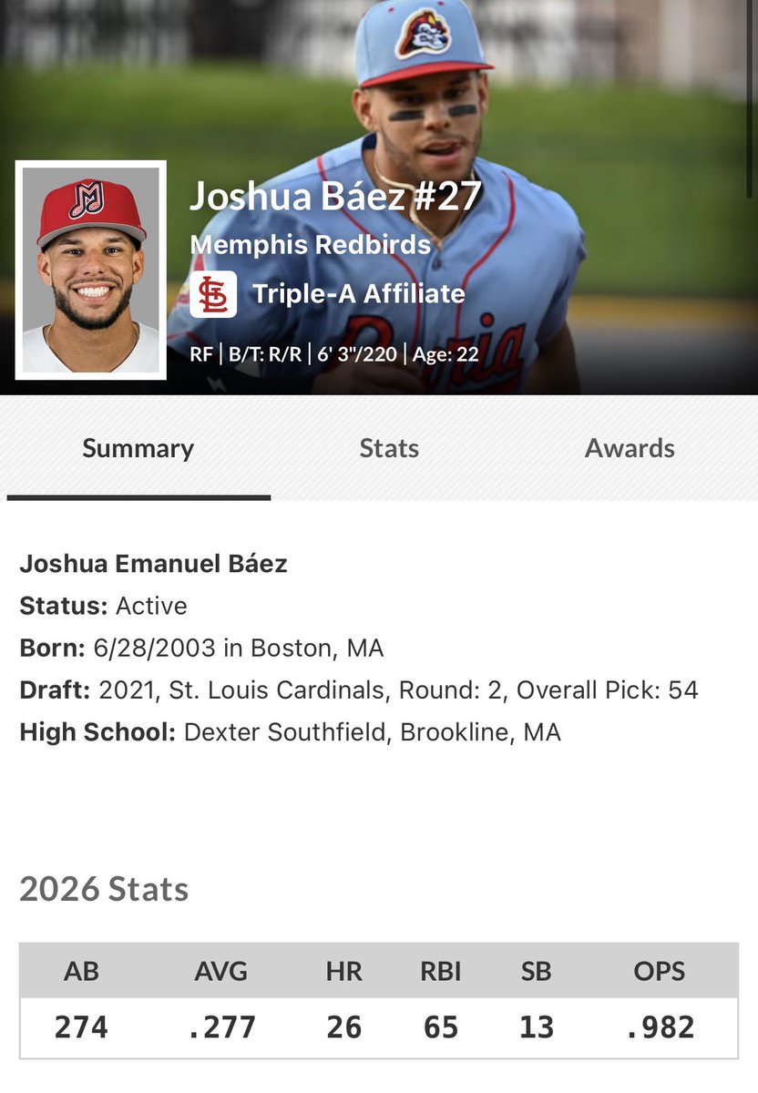 The_Ryan_Shull's tweet photo. 26 HR in 68 games this season… 

AVG climbing towards .300, OPS climbing towards 1.000, K% falling below 30%

I cannot wait for this kid to debut. https://t.co/0netfWJ73F