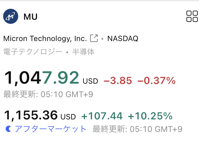 DEG_2020's tweet photo. マイクロンアフターマーケット+10%！！！！ https://t.co/sFCDdorjCh