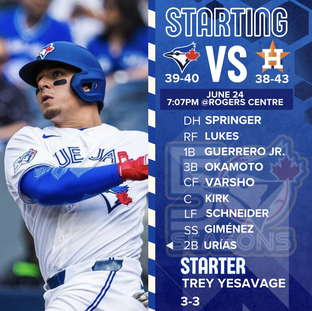 jays_express's tweet photo. GAMEDAY

Rubber match in effect https://t.co/VBXfL5Yijn