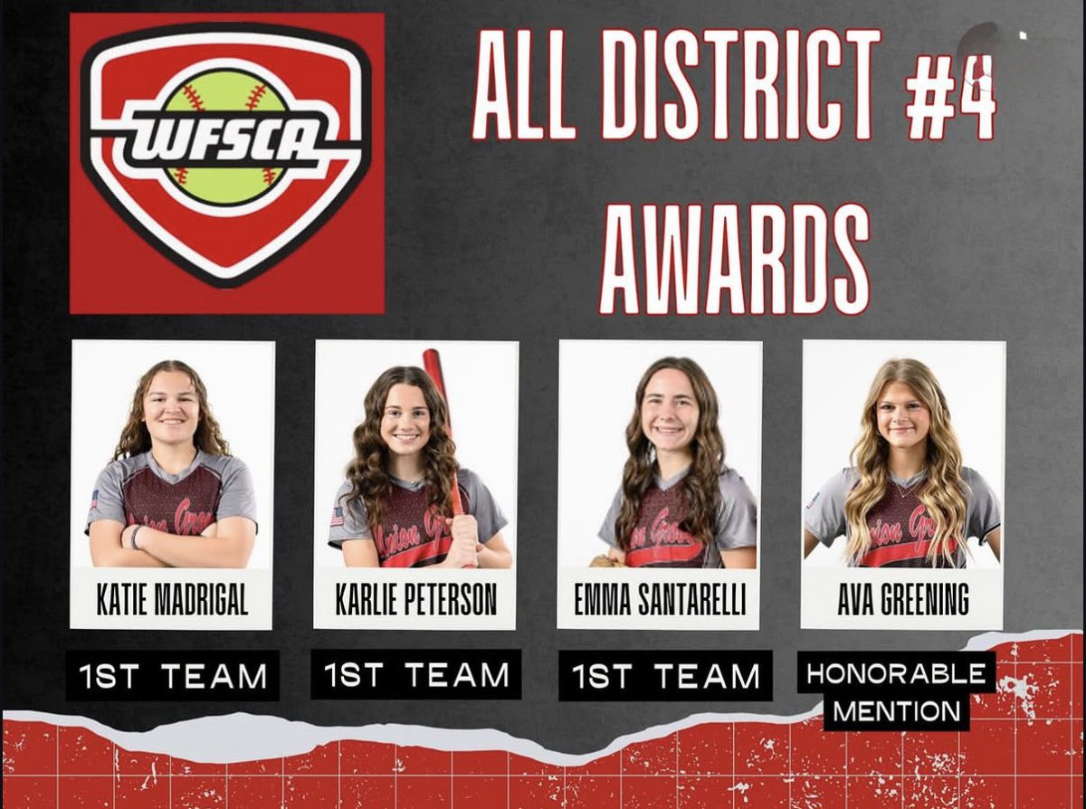 Esantarelli_24's tweet photo. Blessed and honored to receive All-District 1st Team and All-State 2nd Team honors this year! Thank you to my team and coaches for this season.🥎📈
#AllState #AllDistrict #agtg #gobroncos @cxclapper80 @SBRRetweets @wiaawistate @wiaawi https://t.co/fN1LWqLgJD