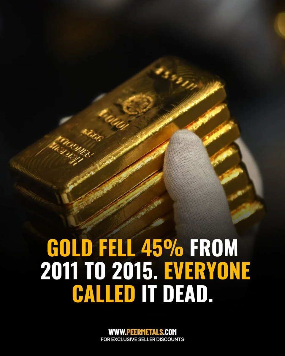 peer_metals's tweet photo. Gold fell 45% from 2011 to 2015. 📉

Most people called it dead.

By 2020 it hit new all-time highs.

By 2026 it crossed $5,000.

#Gold #PreciousMetals #Stackers https://t.co/bfmdyuWdWQ
