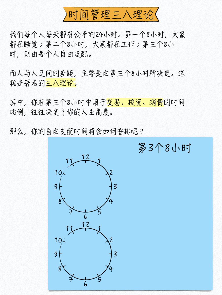 KiddTama71444's tweet photo. My 2024 morning routine: rise at 6, sip oat latte while journaling, hit the gym before work. My 2023 version Hitting snooze 5x, grabbing a fast-food breakfast on the run, dragging to office 10 mins late. Small shift, big vibe upgrade. https://t.co/3SwwGKzZgI