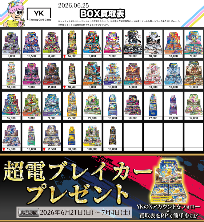 akiba_yk2's tweet photo. ✨プレゼントキャンペーン✨
フォロー＆RPで抽選1名様に！
超電ブレイカープレゼント
✅参加方法
@akiba_yk

@akiba_yk2

2つをフォロー
✅POPのついてる買取表をRP

〆切は7月4日まで

BOX高額買取中
どしどしお持ち込みください！！

本日17時まで買取受付しております！
 #ポケカ #買取表 #秋葉原 https://t.co/metnGKZe7N