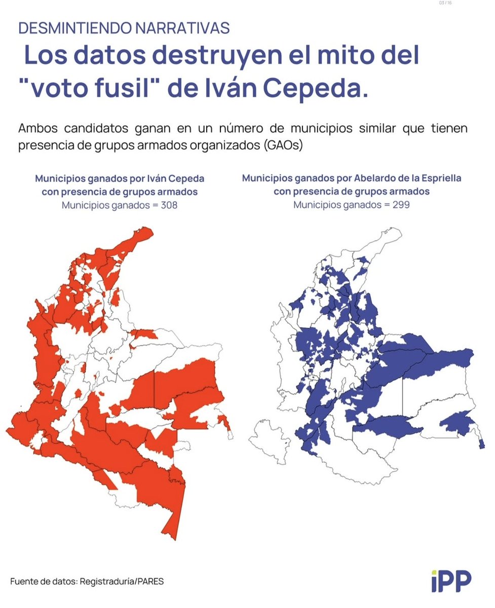 elReneJimenez's tweet photo. El voto fusil es solo una narrativa para auspiciar el asesinato de líderes y civiles como política de estado https://t.co/lRzBWMYuCQ