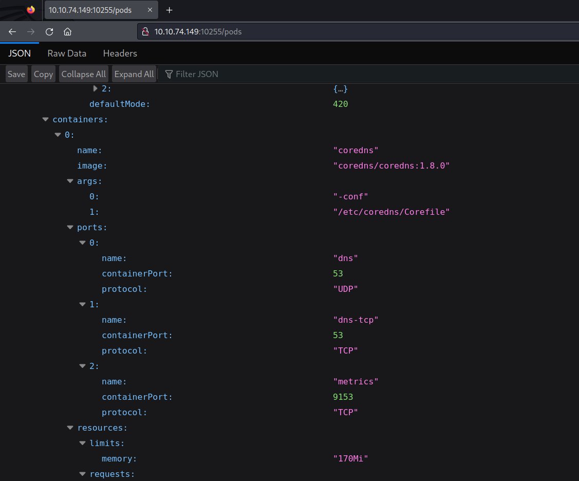 mqst_'s tweet photo. ☁️ Kubernetes Security: A Comprehensive Pentesting Guide

Guide: https://t.co/wP6x88YRNT

#infosec https://t.co/fVJCFR1gsy