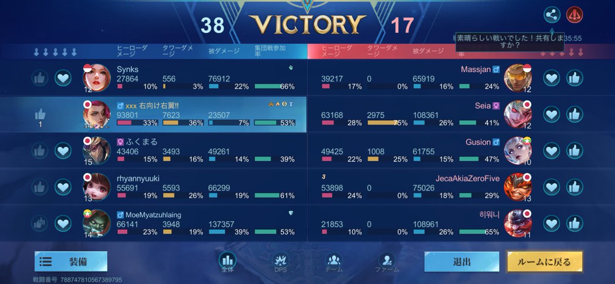 tetsuX00Xi's tweet photo. ラズリーの練度上がってきてる🔫(·▷．) https://t.co/jK3ju7SrMW