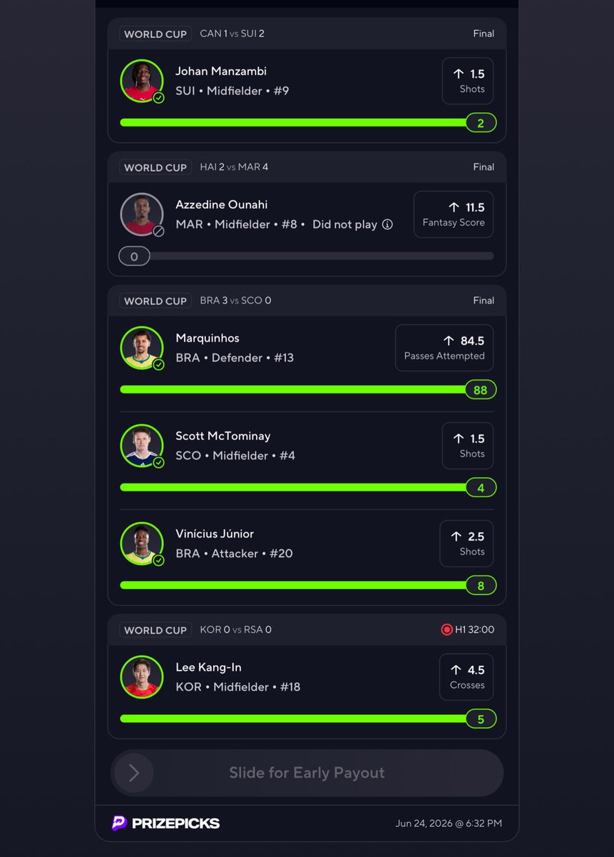 TrokiandoDfs's tweet photo. Back to back to back sweeps in the cord. Once again I repeat, if you join, you won’t regret it ♥️. Link in bio to join Code “WORLD” to get 50% off. #PrizePicks #PrizePicksSoccer #worldcup #Giveaway https://t.co/v0Ra89E2JG