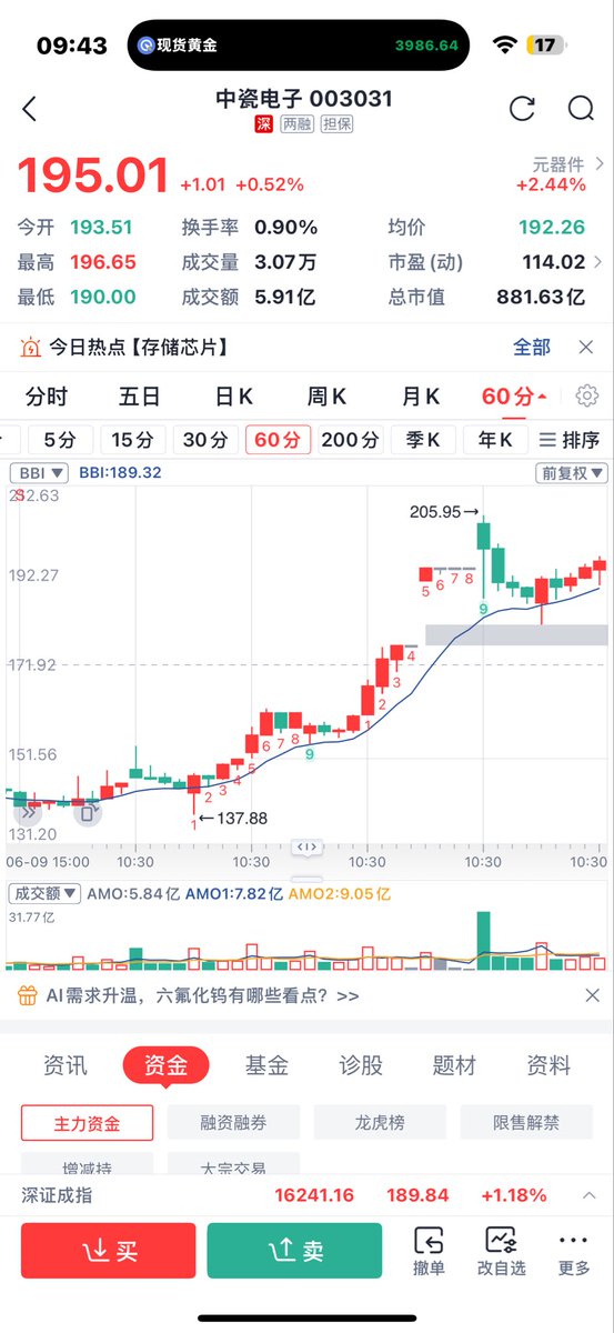 pepper 花椒 (赚钱版) tweet media