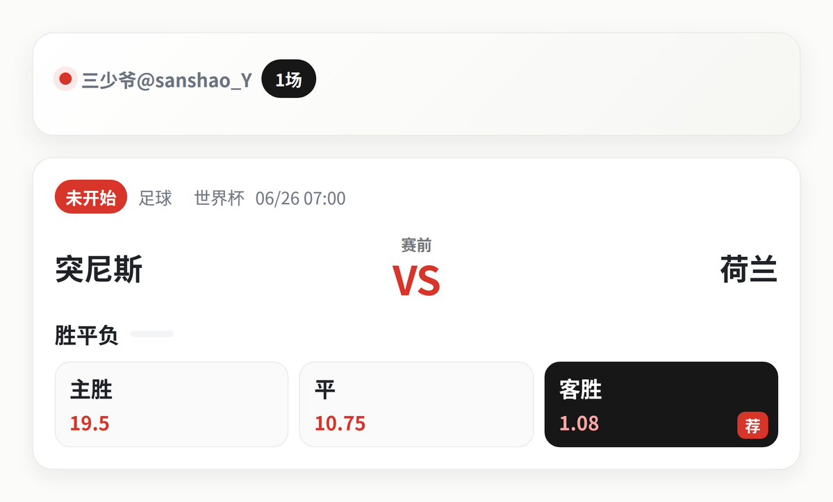 sanshao_Y's tweet photo. 世界杯突尼斯对荷兰，1X2我走客胜。两队纸面档位和比赛控制力差距明显，荷兰客场身份也不影响热度承接，1.08这个位置低但符合强弱格局。综合来看，机构数据对客胜防范足够，比分倾向荷兰小胜到完胜。热门方向不要追得太满，临场若支持力度下降再保守处理。三少爷

#世界杯 https://t.co/zu8hyMaha6