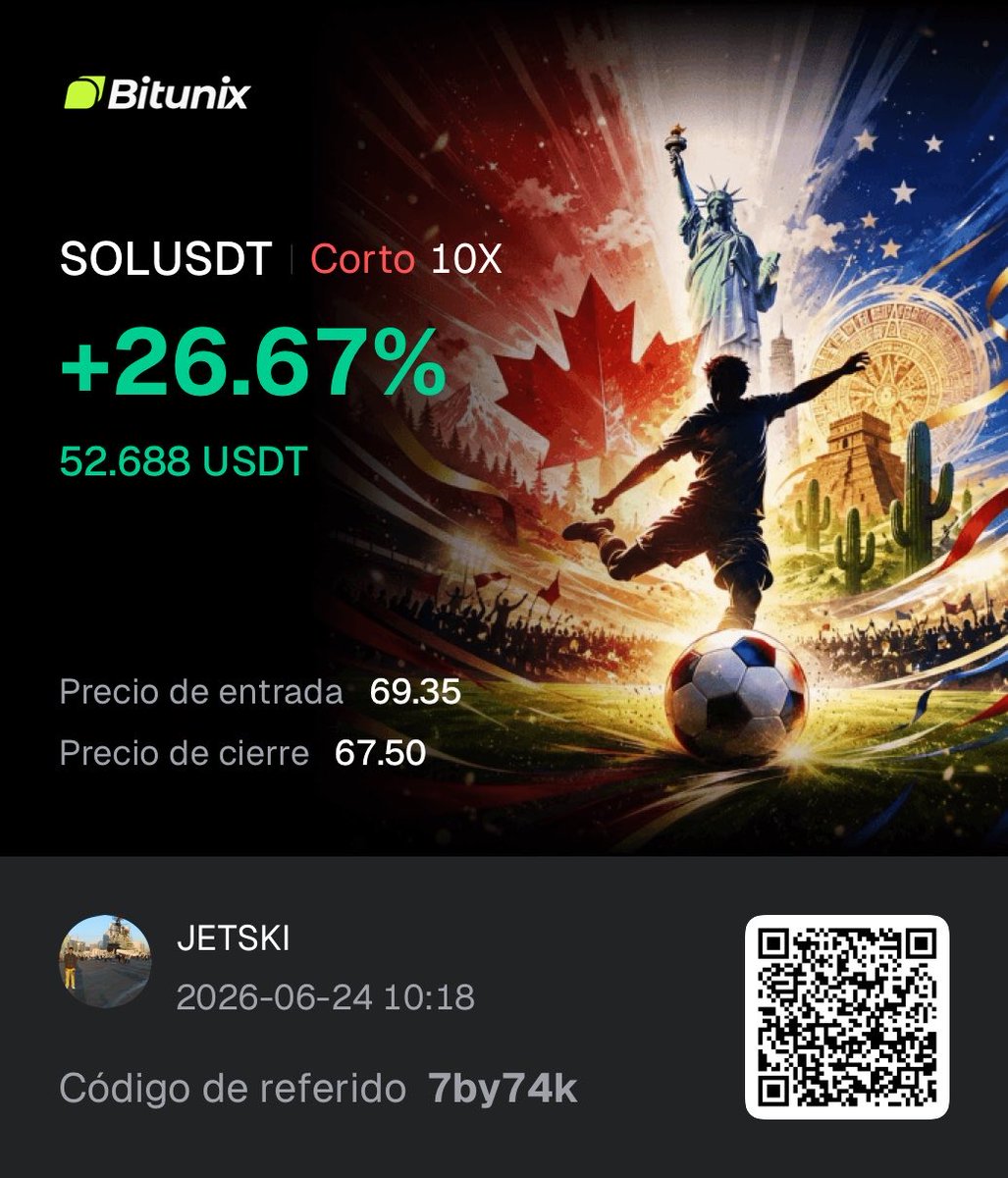 babohkn's tweet photo. Hola de nuevo 🤙🏻mis amigos 

Les comparto otra operación más,en lo personal me parece que bitcoin:native subirá para una última caída y con ello cerraré el trading para pasarme a Spot.

Sinceramente creo que el suelo es entre los 50k-48k.

Los sigo actualizando. https://t.co/Vqof2UpJd5