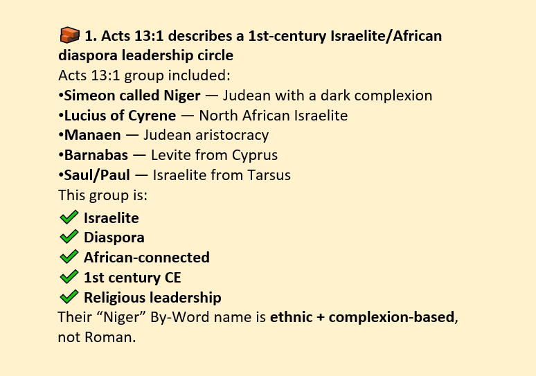 macmen007's tweet photo. @AfricanCoreVids The Europeans Re-labeled the Israelites "Niger" and “Saracens” (See Dum Diversas 1452) https://t.co/unmw0BAYJX