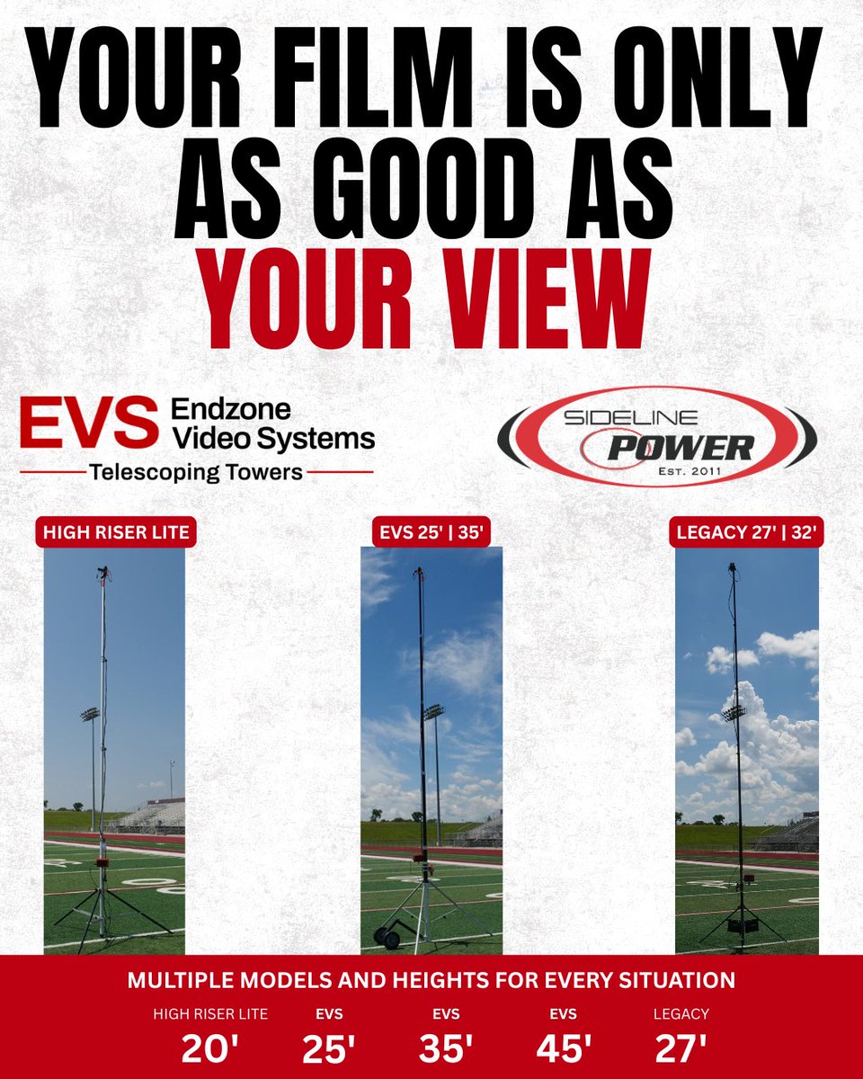 SidelinePower's tweet photo. Your film is only as good as your view.

Whether you're looking for a portable practice setup or an elevated game-day perspective, our end zone camera towers help coaches capture the angles that matter most.

Multiple models. Multiple heights. One goal: better evaluation.

Which view are you choosing?⬇️

https://t.co/RKJ2TpARDF