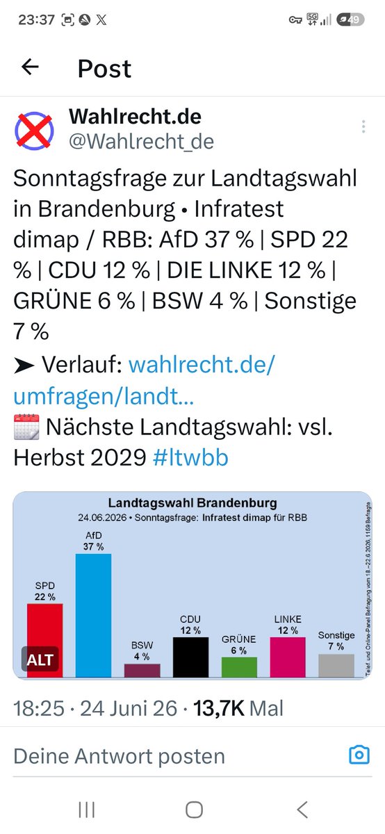 Brandenbur12334's tweet photo. @nikitheblogger Ja, der gesamte Osten ist blau 💙. Alle Daten und Fakten belegen es zweifelsfrei. Die blaue Welle wird früher oder später ganz Deutschland erreichen. #nurnochAfD #AfDwirkt #AfDjaa #AlicefuerDeutschland #Weidel4Kanzler https://t.co/jI3F6rbjXi