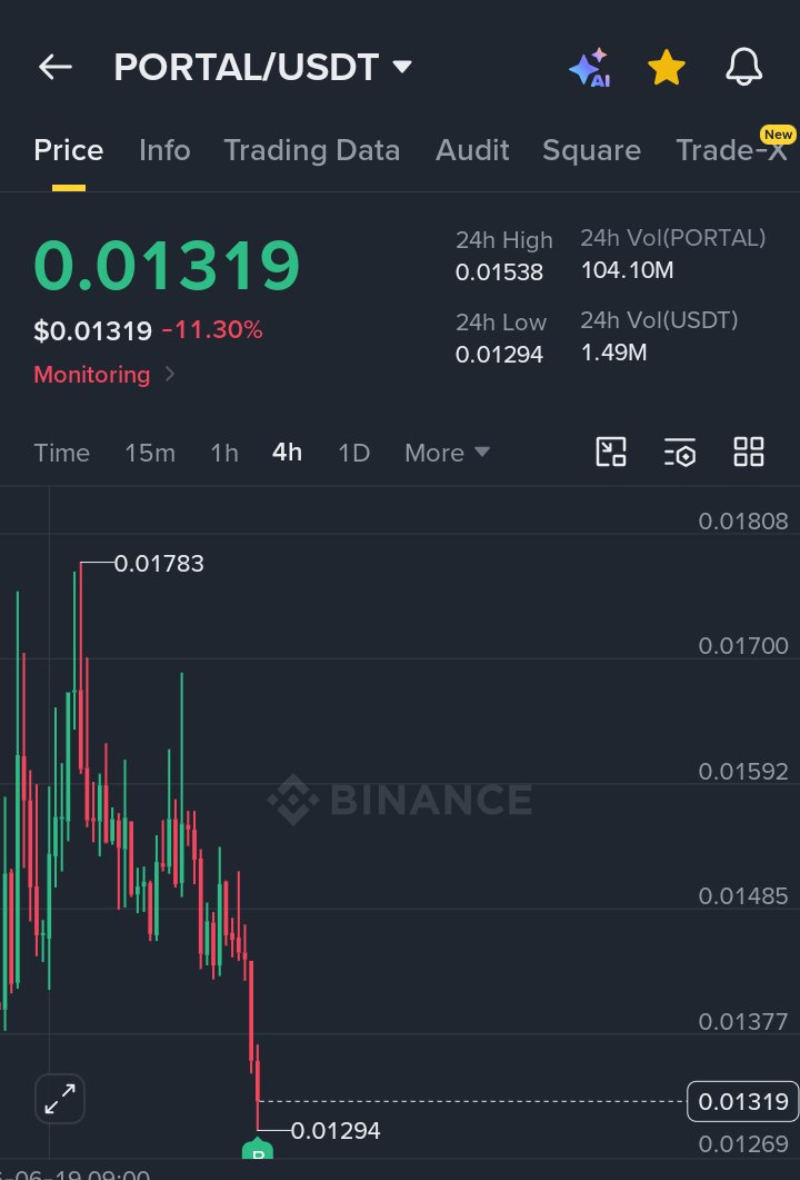 Insider__Alpha tweet media