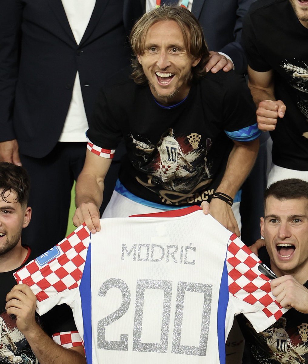 モドリッチ様の代表200キャップ記念BOX購入しちゃった🇭🇷🥳 内容は
