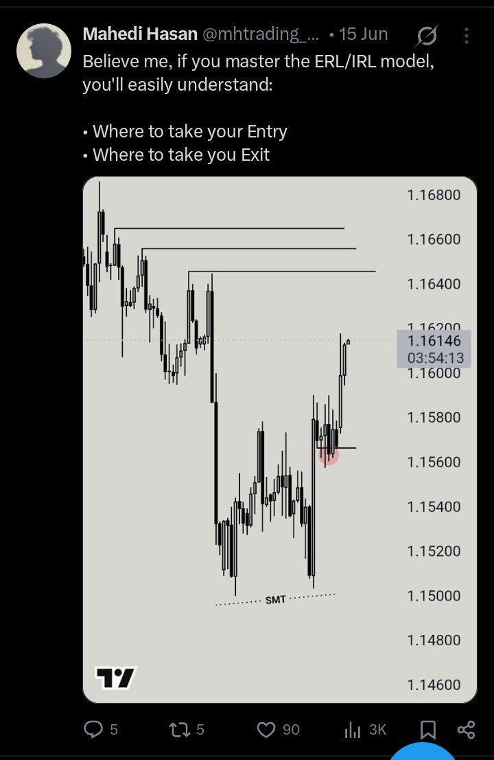 Astatrades's tweet photo. @mhtrading_smc Ahh i see🤣 https://t.co/BgeW6C8TCq