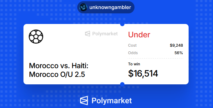 unknowngamblr's tweet photo. I may or may not be in over my head with this one...

MASSIVE $10,000 PLAY IS LOCKED IN ON MOROCCO VS HAITI https://t.co/xlA0nzWBJc