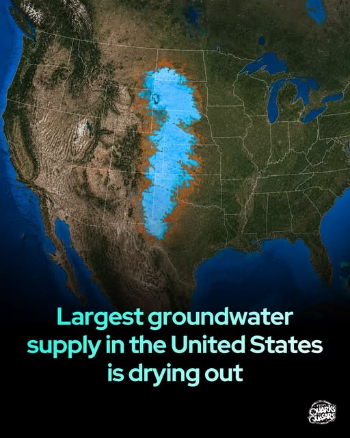 JamesTate121's tweet photo. America’s largest groundwater supply is slowly running out.
The Ogallala Aquifer sits beneath eight Great Plains states, stretching from South Dakota to Texas. It is one of the most important water sources in the country, helping support corn, wheat, cotton, livestock and other major parts of U.S. agriculture.
It provides roughly 30% of the groundwater used for irrigation in the United States and supports around one-fifth of the country’s agricultural output.
But the aquifer is being drained far faster than it can naturally refill.
In many areas, recharge is less than an inch per year. Meanwhile, large-scale irrigation has pulled massive amounts of groundwater from the system for decades.
According to U.S. Geological Survey data cited by Newsweek, water levels in some parts of the High Plains aquifer have dropped by more than 200 feet since large-scale irrigation began.
That matters far beyond the farms sitting directly above it.
The Ogallala acts like a buffer against drought. When rainfall is low, farmers can use groundwater to keep crops alive and stabilize production. But as water levels fall, that safety net weakens.
Experts say farmers may not simply spread less water across the same land. Instead, many may shrink the amount of land they irrigate, keeping yields high on smaller areas while allowing more fields to depend only on rainfall.
That could reduce overall food production and make harvests more vulnerable to drought.
The ripple effects could reach grocery stores. Much of the corn grown in the region is used to feed livestock, meaning water shortages can eventually affect meat, dairy and food prices.
The Ogallala is often described as “fossil water,” built up over thousands to millions of years.
Once heavily depleted, it cannot be quickly replaced.
The challenge now is not just finding more water. It is figuring out how to farm, monitor and manage groundwater before one of America’s most important food-producing regions loses the resource beneath it.
Learn more:
"The Largest US Groundwater Supply Is Running Out."
