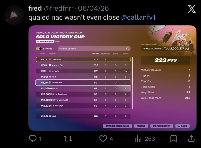 mitzfnbr's tweet photo. @fredfnrr Its a troll post , btw: https://t.co/k9cozalmTg