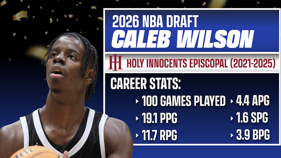 scoreatlanta's tweet photo. Former Holy Innocents' star Caleb Wilson drafted No. 4 overall by the Chicago Bulls

✍️: @thorogood_will

🔗: https://t.co/JwzhwKXmOY https://t.co/TyrNAGYetm