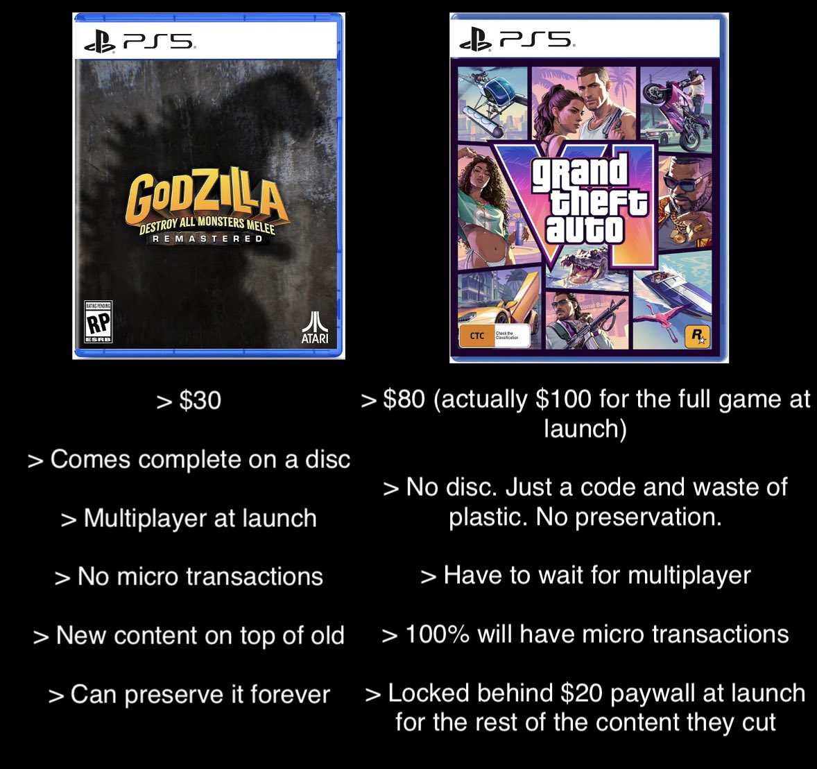 RickDaSquirrel_'s tweet photo. I know what game I’m getting in November https://t.co/ckZj3wsjhF
