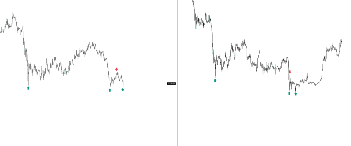 KillaXBT's tweet photo. Getting some 2022 PTSD right now on $BTC. 

I don't even think this will play out, if I'm honest. Very low chance.

Just an interesting pattern I thought was worth sharing. https://t.co/dwa0aSaeMY