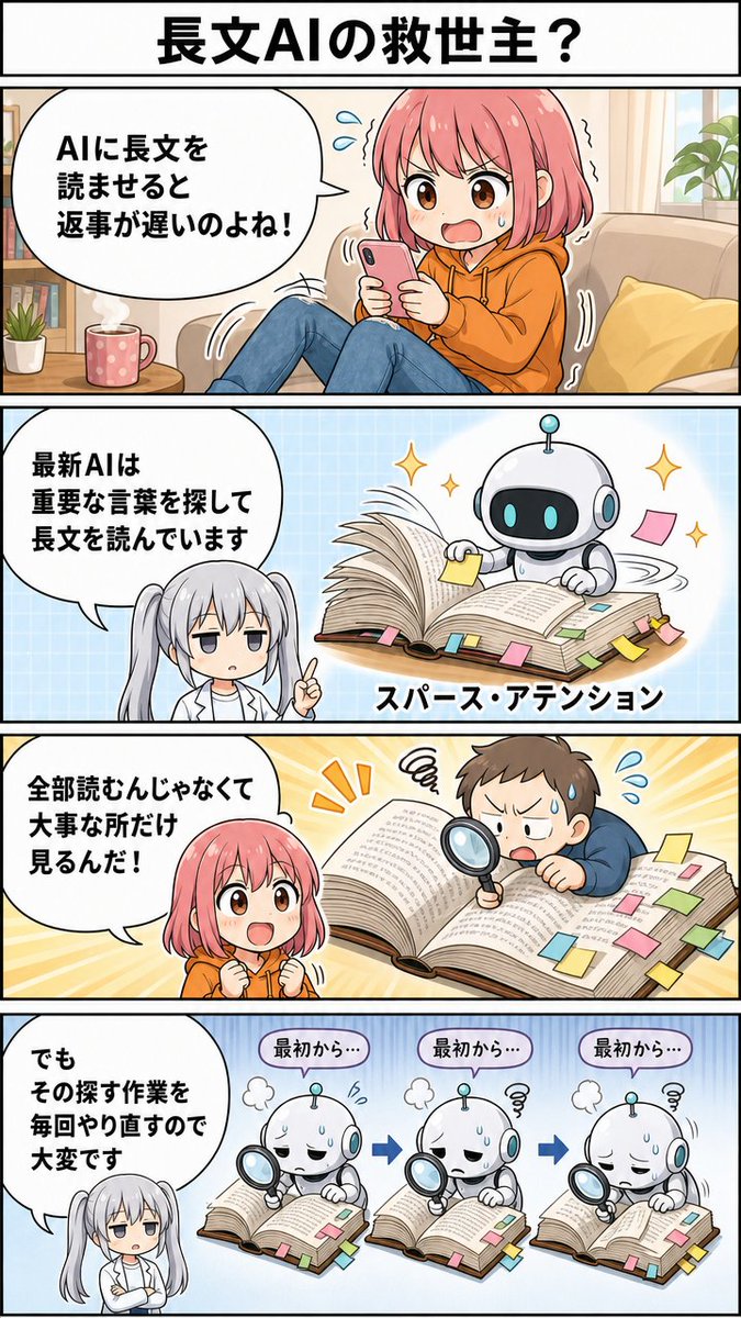 ai_paper_jp's tweet photo. 【マンガで論文解説】長文AIを1.8倍高速化するインデックスキャッシュの賢いサボり方

#4コマ漫画 #漫画が読めるハッシュタグ #AI漫画 https://t.co/yjPhyp7vd9