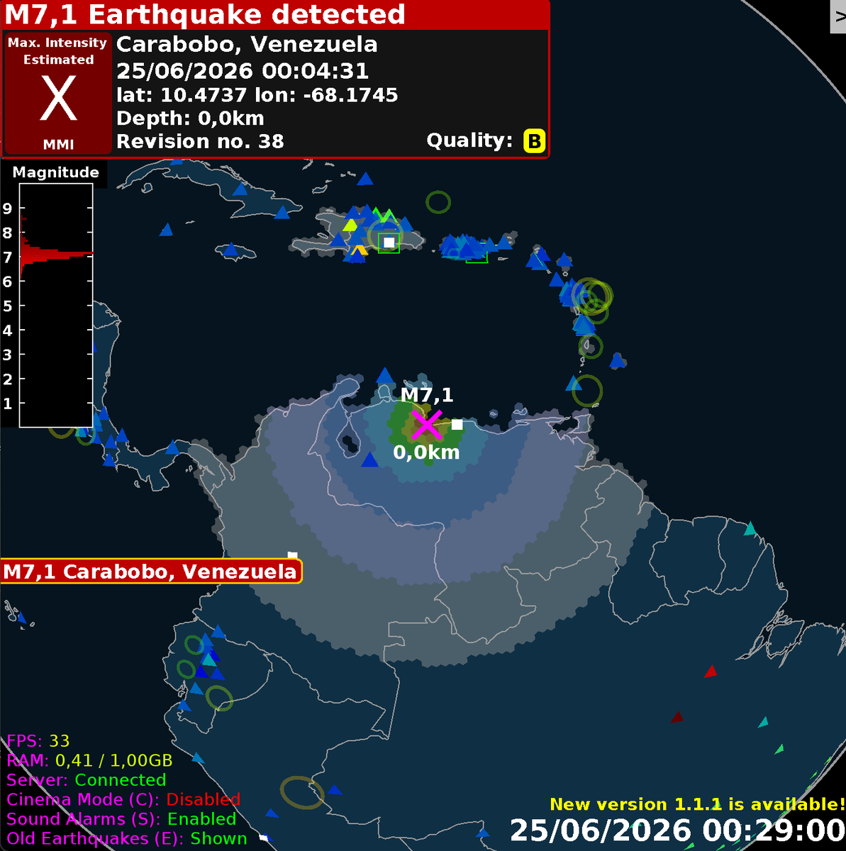 mysteryWN's tweet photo. 🇻🇪Atención, terremoto en Venezuela de 7.1 y otro en Japón de 7.3 con menos de media hora de diferencia

Se ha producido un fuerte terremoto de magnitud 7.1 preliminar en Venezuela, concretamente en la zona de Carabobo, bastante próximo a Caracas...por el momento no hay información de daños o victimas.

Poco después se ha producido uno en Japón de magnitud 6.3 preliminar en la región de Honshu, al norte de Tokio, que tras ser revisado también ha llegado a 7.3...a la espera de saber mas, pero todo esto acaba de suceder.