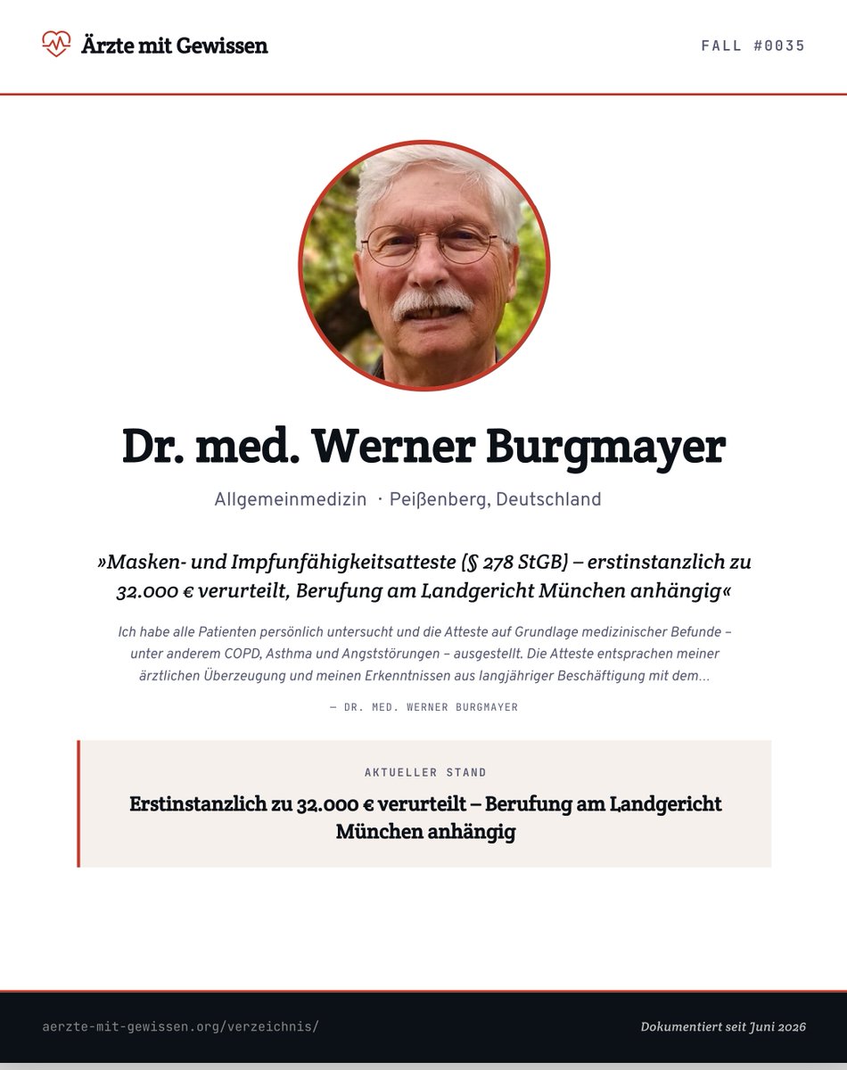 Mwgfd_official's tweet photo. Am 14. Juli 2022 durchsuchen Ermittler die Praxis und die Privatwohnung eines damals 73-jährigen Allgemeinmediziners in Peißenberg. Sie beschlagnahmen Patientenakten und die gesamte EDV. Der Vorwurf: Er hat Masken- und Impfunfähigkeitsatteste ausgestellt – nach persönlicher Untersuchung, auf Basis von Diagnosen wie COPD, Asthma und Angststörungen.

Der Fall Dr. med. Werner Burgmayer:
https://t.co/mlqPOTuvR4

▪️ In eigener Praxis seit 1984; impfkritische Vorträge seit 1997
▪️ 14.07.2022: Hausdurchsuchung in Praxis und Wohnung, Beschlagnahme von Patientenakten und Computern
▪️ 17.06.2024: Strafbefehl der Staatsanwaltschaft München über 30.000 € (23 Fälle, § 278 StGB)
▪️ 04. + 22.11.2024: zwei Verhandlungstage am Amtsgericht Weilheim
▪️ 22.11.2024: Urteil – Geldstrafe von 32.000 €
▪️ 28.11.2024: Berufung eingelegt – Verhandlung am Landgericht München steht aus

Die regionale Tageszeitung berichtet im November und Dezember 2024 ausführlich und einseitig – unter Überschriften wie „Impfbefreiungen – Arzt angeklagt" und „Arzt zu Geldstrafe verurteilt" – ohne Stellungnahme des Betroffenen.

Ein Arzt, der seit vier Jahrzehnten praktiziert und jeden Patienten persönlich untersucht hat – mit 75 vor Gericht, wegen Attesten.

Burgmayer selbst:

„Trotz allem würde ich selbstverständlich wieder so handeln. Meine Patienten haben ein Recht auf individuelle ärztliche Beurteilung, und ich habe die Pflicht, ihnen diese zu geben."

#��rzteMitGewissen #DoctorsOfConscience