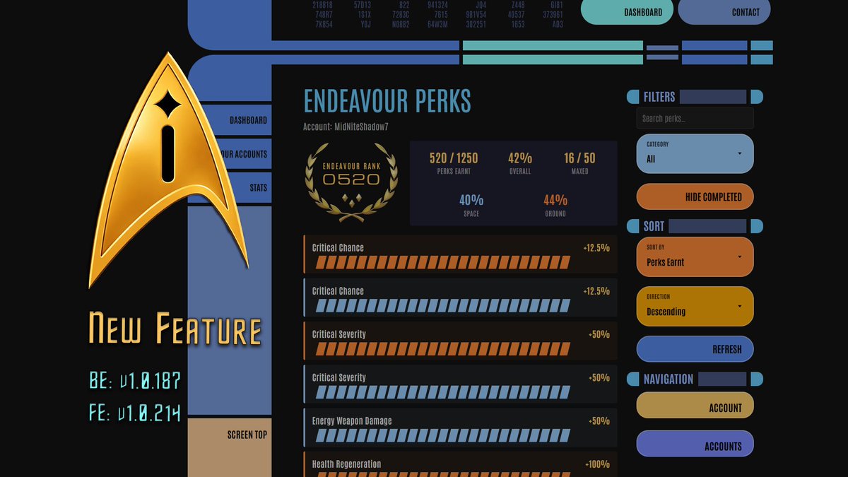 MidNiteShadow7's tweet photo. 🚀 STO Info App Update
🌐 You can check it out here: https://t.co/J6kRdxA3Of

New in this release:
✅ Endeavour Tracking System
✅ Improved Account Management
✅ Faster Dashboard Performance
✅ Better Reliability &amp; Security

#STO #StarTrekOnline #STOinfo https://t.co/2P7tv890xA