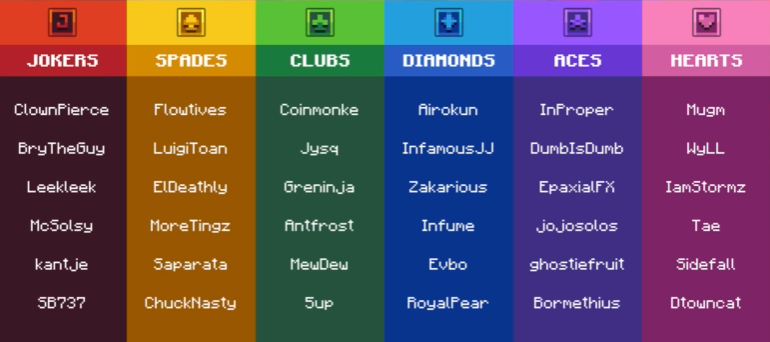 MidnightF4lls's tweet photo. Your teams are..... https://t.co/kisKKyT6bu
