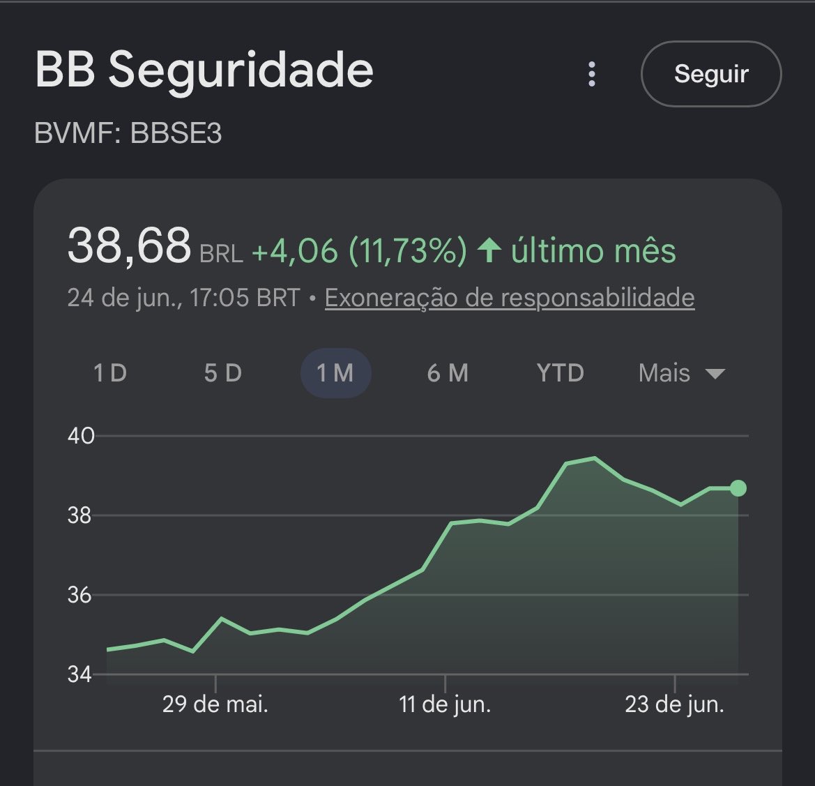 CarvaoGuilherme's tweet photo. BBSE3: DINHEIRO NO BOLSO DO ACIONISTA 

BB Seguridade mantém a fama de pagadora de dividendos: a companhia anunciou R$ 3,85 bilhões em dividendos intercalares, reforçando sua posição entre as principais geradoras de renda da Bolsa brasileira. https://t.co/rj9vpN1sID