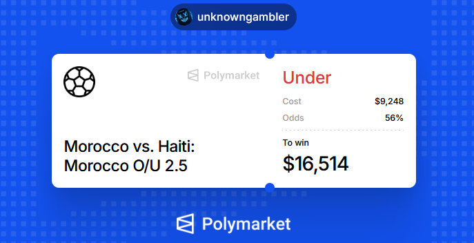 unknowngamblr's tweet photo. @PolymarketSport I am sick to my stomach right now ...

I might just lose $10,000

Any chance this still cashes? https://t.co/Qiu38RPdei