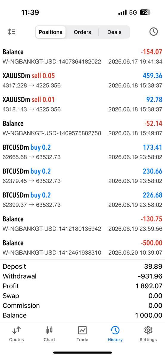 Shadowmona14971's tweet photo. @BreezeXBT Getting rich with Forex 🤑🤑🤑 https://t.co/6rhqD2DKkz
