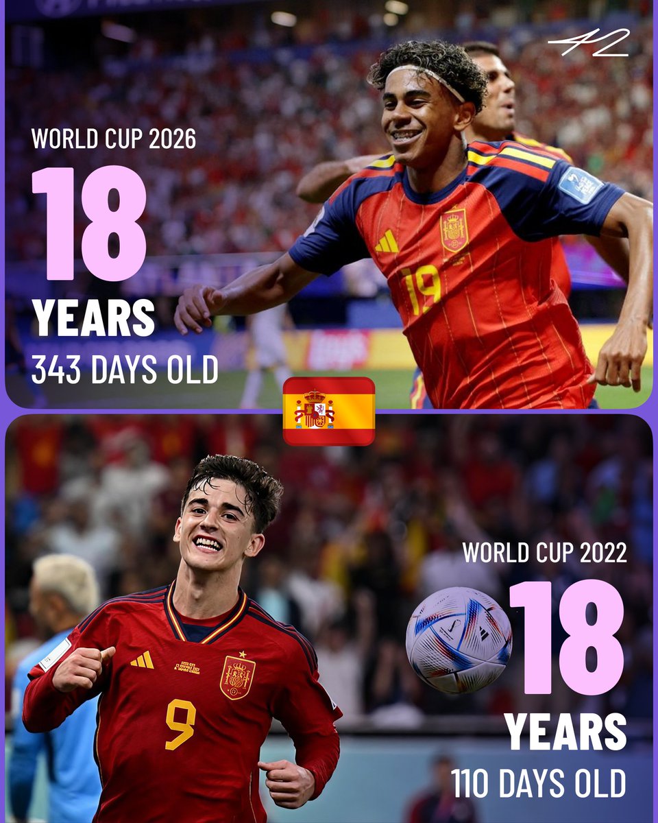 42space's tweet photo. Every World Cup creates a new hero. Spain might already have theirs.

Lamine Yamal is Spain's second-youngest goalscorer in World Cup history 🇪🇸

Can he lead Spain back to the top?
And if he does, is Lamine the Star of Stars of World Cup 2026? https://t.co/YeNXgGXhaP