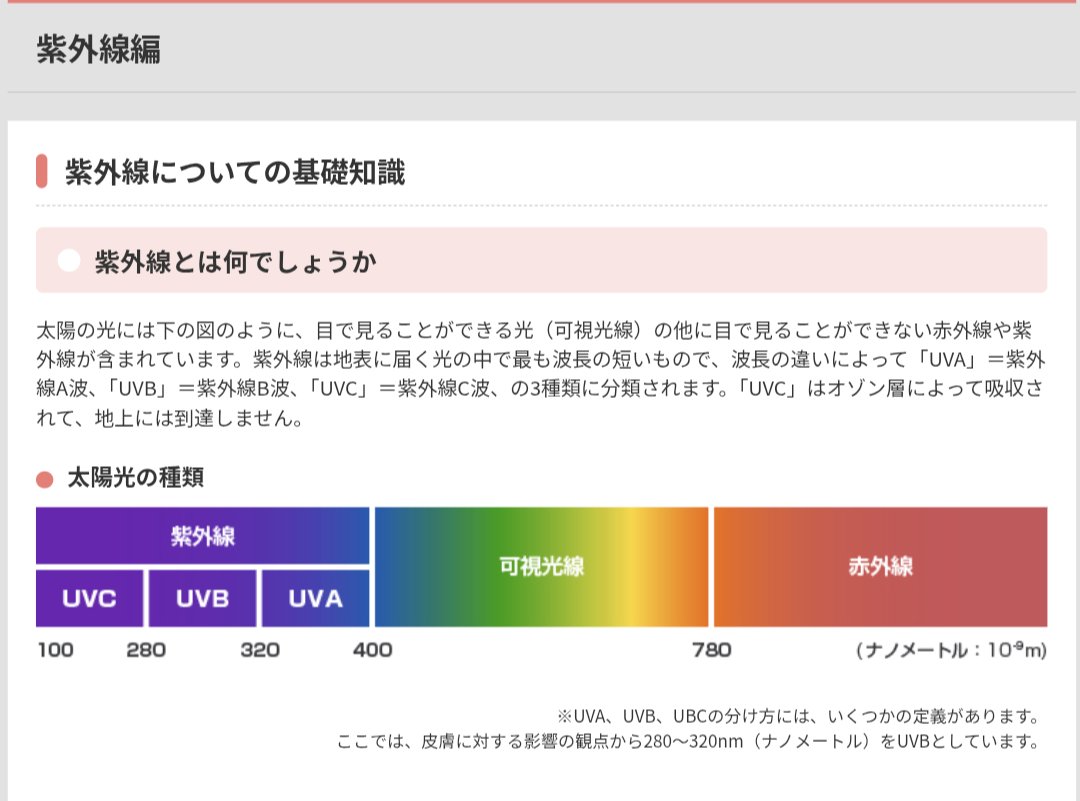 enucosme2022's tweet photo. ロングUVAについては法的に定められた基準はありません。各社で訴求のためにUVAの波長(320〜400)の一部を切り取って定義を決めて訴求している印象です。そのため、ロングUVAを訴求していない製品が全く防げていないということはありません。こういう訴求はやったもの勝ちみたいな印象があります😅 https://t.co/l3wAXMrjc7