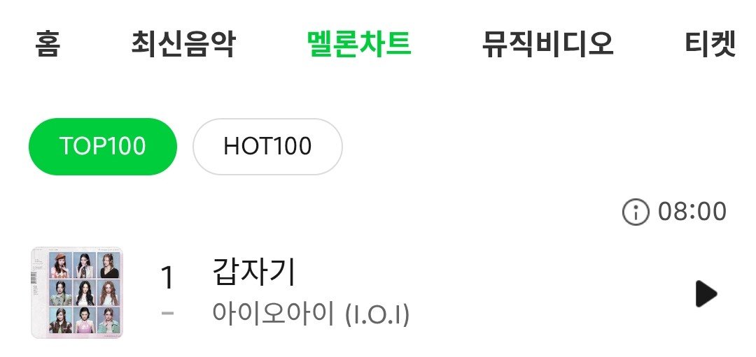 _sejeongdays's tweet photo. [CHART] 260625 - I.O.I 3rd MINI ALBUM [I.O.I : LOOP] charts 8:00AM KST

433RD REAL-TIME ALL KILL

Melon
#1 Suddenly 🎉

Genie 
#1 Suddenly 🎉

Bugs 
#1 Suddenly 🎉

Flo
#1 Suddenly 🎉

#Sejeong #김세정 #KimSejeong
#아이오아이 #IOI #IOI_LOOP #갑자기 #Suddenly https://t.co/7bxUfaPwq2