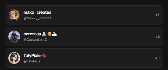 PolyarcGames's tweet photo. Congratulations to our winners! Look for a DM to claim your launch code :🎁
@maxx__creates @CerezaLostD @TalyPixie 
https://t.co/GcmOQl9eiX https://t.co/xldUxzckBo