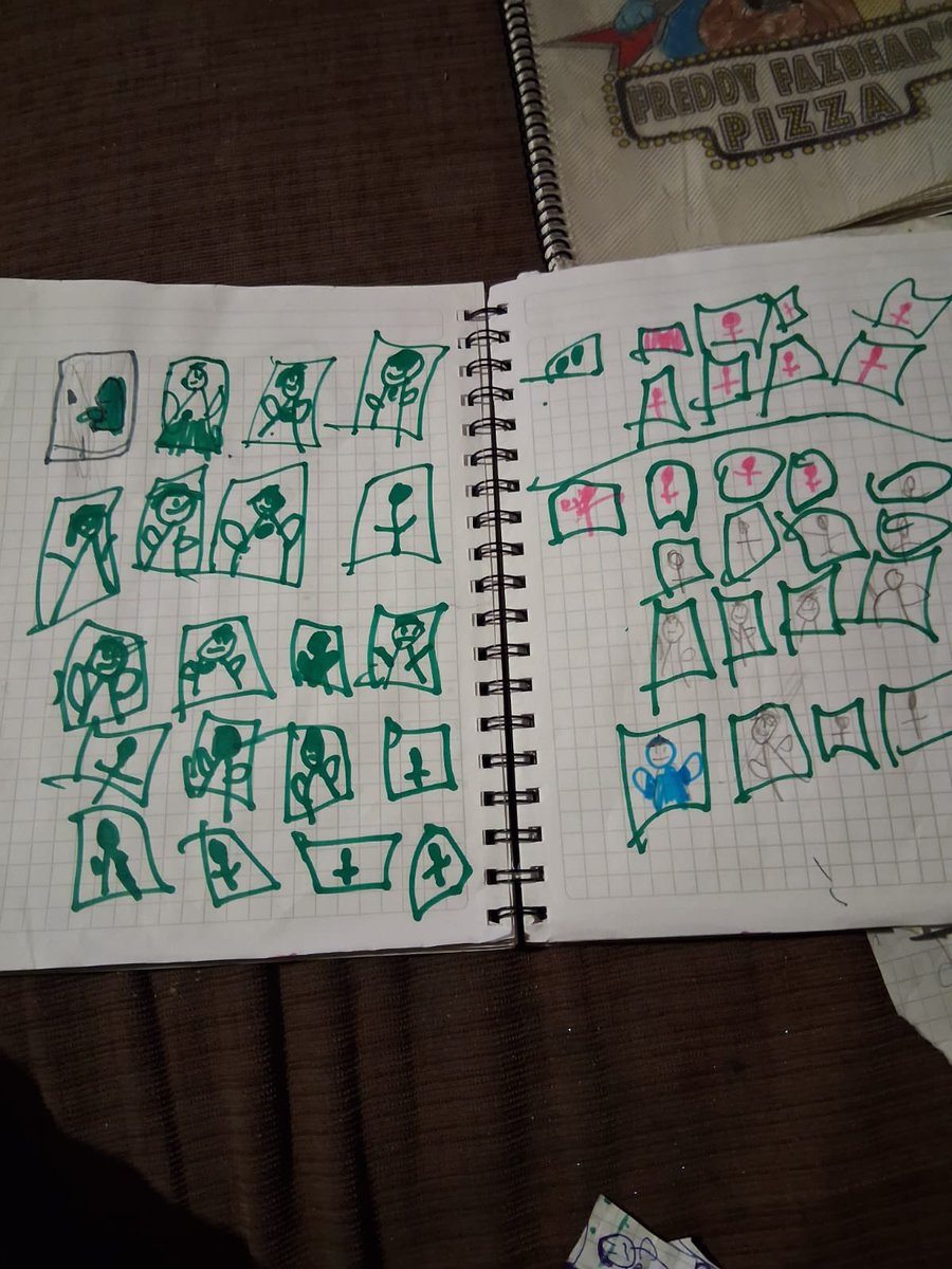 Renato_cortex's tweet photo. @lorenalba_puq mira mi sobrino 🥹 hizo su álbum del mundial https://t.co/prZkP9JbML