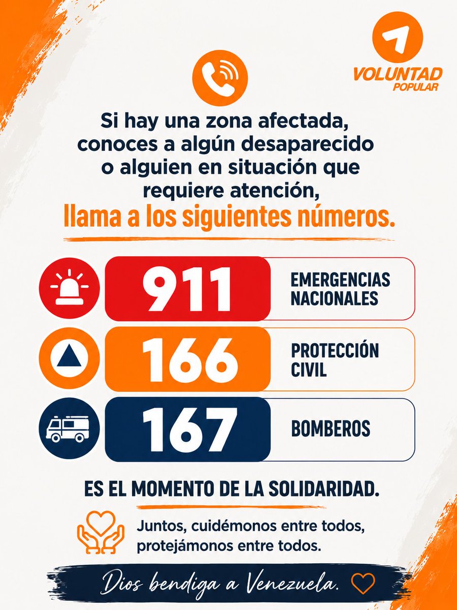 VoluntadPopular's tweet photo. Estos son los números de emergencia que debes contactar si te encuentras en una zona afectada o conoces a alguien que requiera atención. En momentos como este, la solidaridad puede salvar vidas. Cuidémonos, protejámonos y apoyémonos entre todos. 

Dios bendiga a Venezuela. 🇻🇪🙏 https://t.co/5ufnMKGqFR