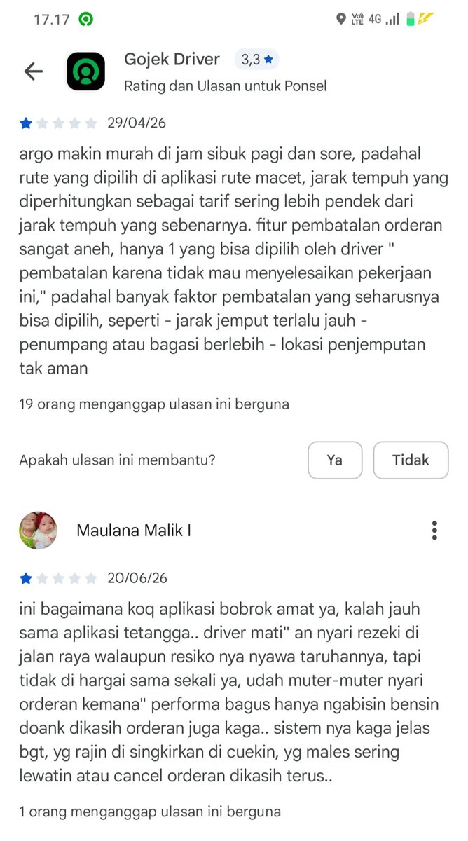 mtorik111's tweet photo. @Metro_TV @gojekindonesia @prabowo Potongan 8% hanya berlaku untuk goride. Kapan mau di hapus program langganan gacor berbayar Rp.1000/orderan, program tarif Rp.5000 hanya menguntungkan pihak aplikator. Sudah berapa minggu ini driver selama 3 hari tidak dikasih order. https://t.co/95oowX4zcK