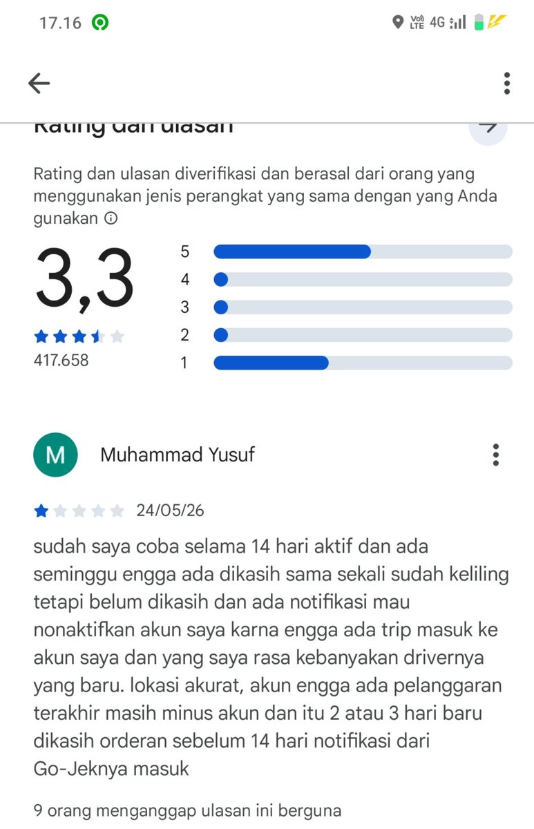 mtorik111's tweet photo. @G3nX_files @prabowo Potongan 8% hanya berlaku untuk goride. Lalu kapan mau di hapus program langganan gacor berbayar Rp. 1000/orderan, program tarif Rp. 5000 hanya menguntungkan pihak aplikator &amp; efeknya yang tidak ikut program akun nya hanya bengong seharian. https://t.co/RLRfCCbDSf