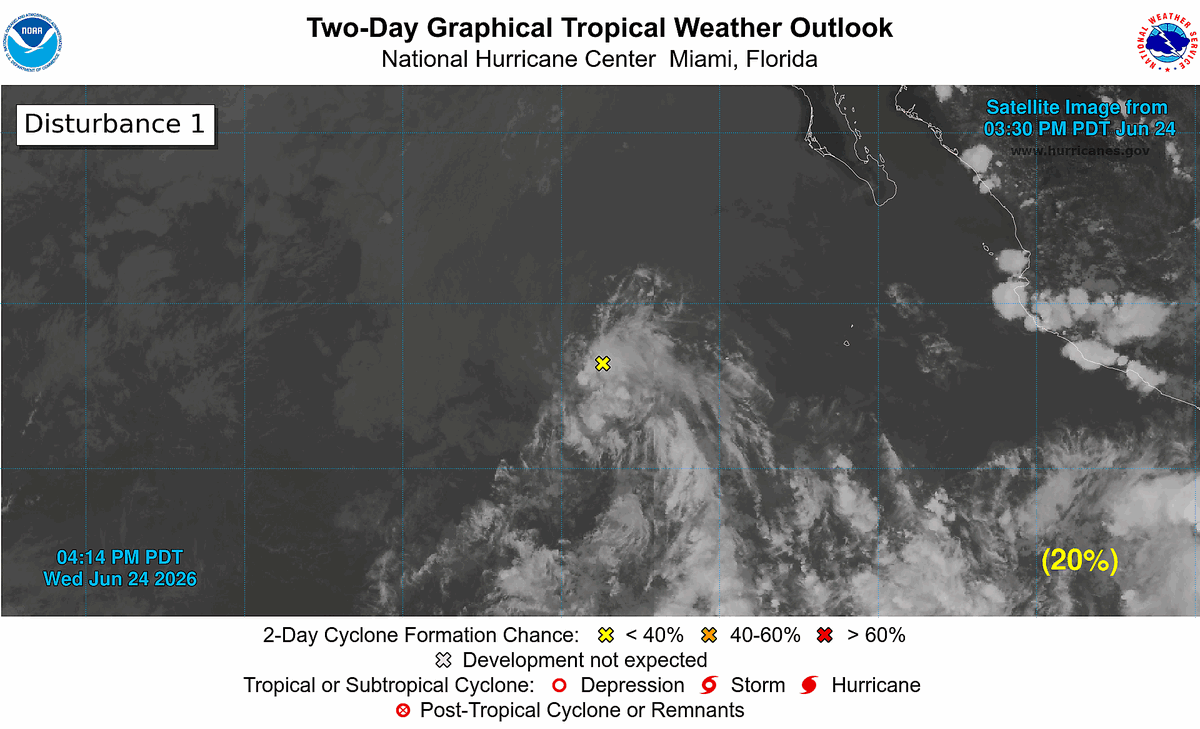 NHC_Pacific's tweet photo. 5pm PDT Wed 24 June -- NHC is monitoring 2⃣ systems well SW of Mexico. The 1st system (#94E) is moving into cooler waters &amp; its development chances are decreasing (20%🟡). The 2nd is likely to become a tropical depression next week (70%🔴).

Full outlook: https://t.co/y4A78ATRZh https://t.co/ePGGyp77TR