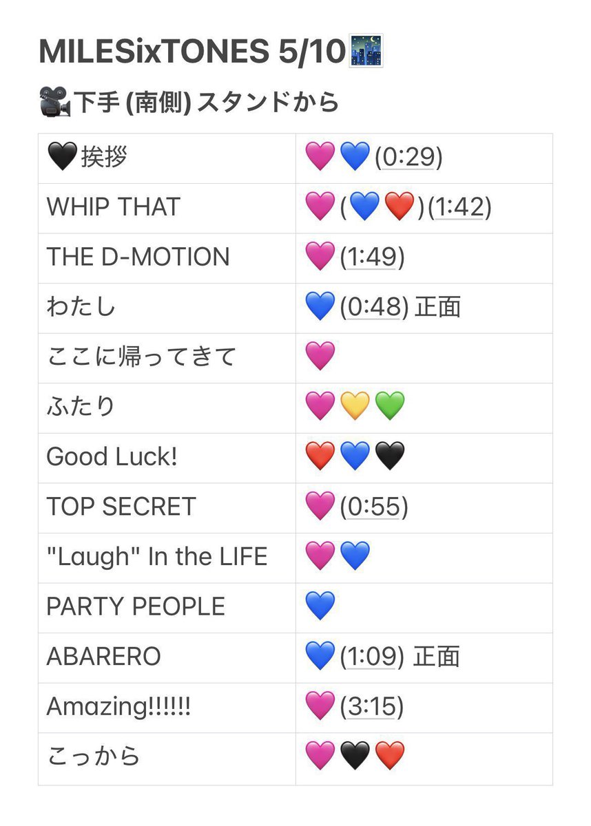 na_snst's tweet photo. 💎🎥 ㍄参る💎  ⑤/⑩ 🌃🌙 北🌊道

🐿ト&amp;3️⃣pull
ﾌｧﾝｻ🐜〼

言羊糸田、交🥫、🐚🐦🌳望の肩は画🐘、固i定✍🏻言忍の⬆️➕👤後DⓂ️💌までお原頁いいたします🎀

💎❤️🩷🖤💛💚🩵 🎥 🐚🐦 🐜ーナ https://t.co/eNofcSwQWz