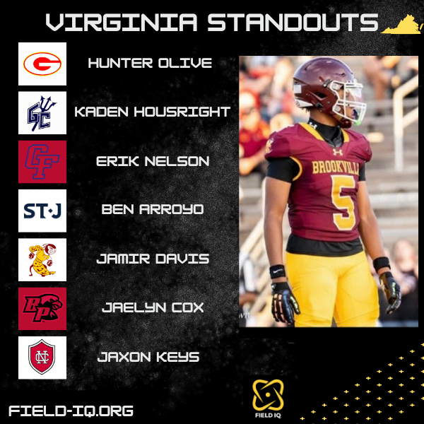 Field_IQ's tweet photo. We continue scanning Virginia in our preseason coverage. Check these guys out! Big time players for this upcoming fall! https://t.co/QG9zKB1Bhm