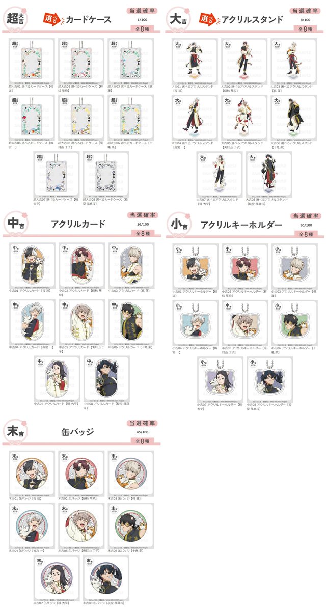まるくじ「WIND BREAKER」 アニマルチャイナ 販売期間：6/26（金）12