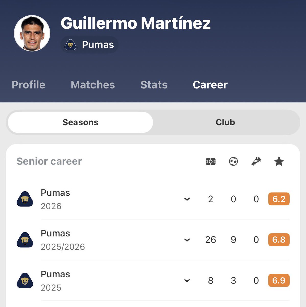 Hat-trick Chris 🇲🇽 tweet media