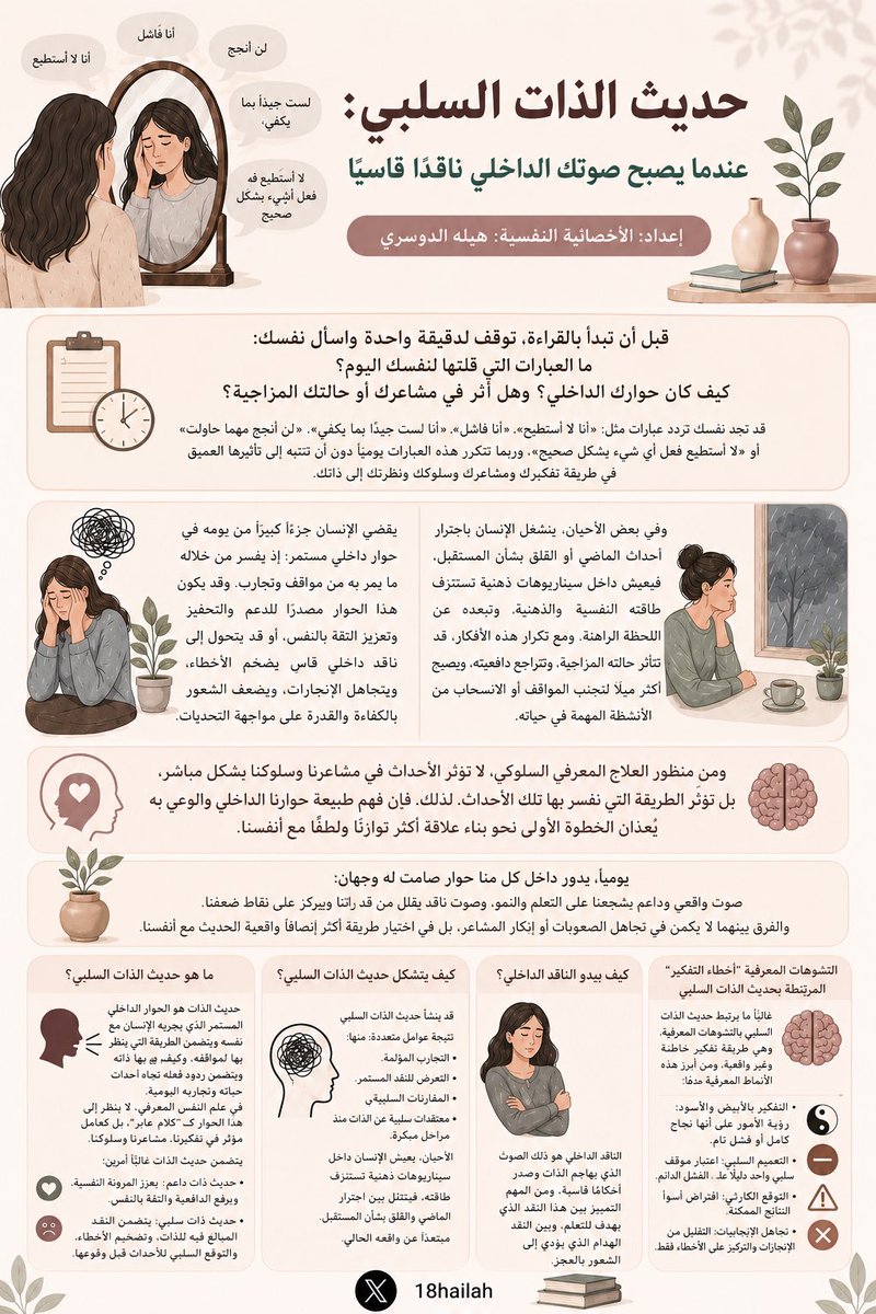 18hailah's tweet photo. حديث الذات السلبي: عندما يصبح صوتك الداخلي ناقدًا قاسيًا.

هل انتبهت يومًا للطريقة التي تتحدث بها مع نفسك؟

في هذا الإنفوجرافيك ألخص مفهوم حديث الذات السلبي، وأبرز الاستراتيجيات العملية للتعامل معه.

#الصحة_النفسية #التثقيف_النفسي #العلاج_النفسي https://t.co/odgi8TLlbJ